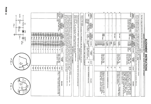 321A61U - A - 522 ; Wells-Gardner & Co.; (ID = 2036218) Television