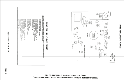 321A61U - A - 522 ; Wells-Gardner & Co.; (ID = 2036220) Televisore