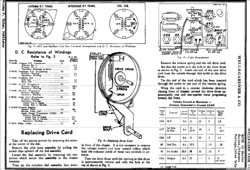 Series 6D; Wells-Gardner & Co.; (ID = 660142) Radio