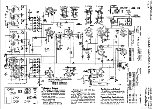 Series A12; Wells-Gardner & Co.; (ID = 667631) Radio