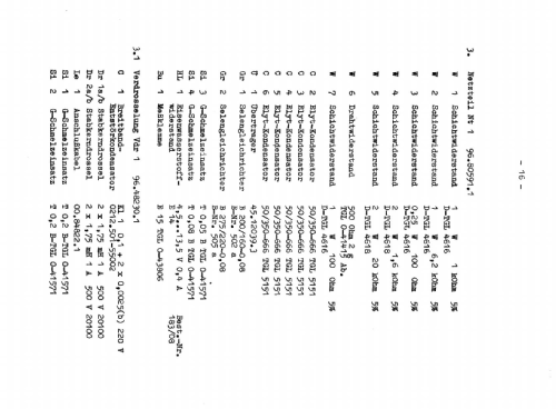 Rechteckwellengenerator RWG 4; Werk für (ID = 2070206) Equipment