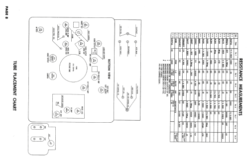 2D1715A ; Western Auto Supply (ID = 1739324) Televisión