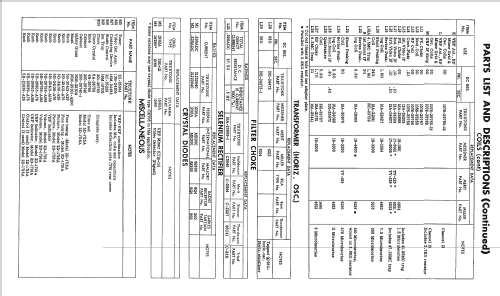 2D1716A ; Western Auto Supply (ID = 1739342) Television