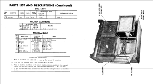 D1748 Truetone ; Western Auto Supply (ID = 574499) Radio