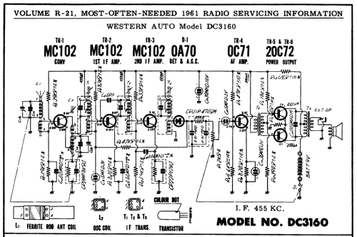 6 Transistor DC3160; Western Auto Supply (ID = 147718) Radio