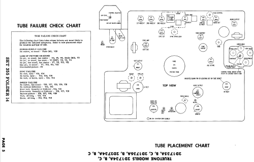 Truetone 2D1735B; Western Auto Supply (ID = 1849455) Television