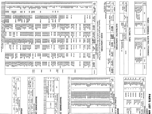 Truetone 2D3775A ; Western Auto Supply (ID = 1869836) Television