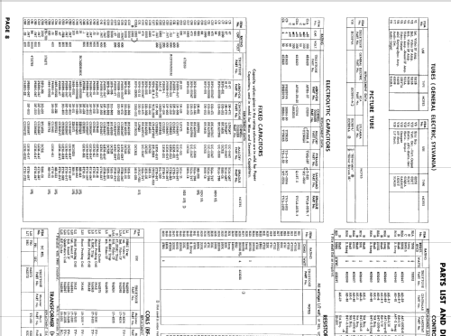 Truetone 2DC1943A ; Western Auto Supply (ID = 933632) Television