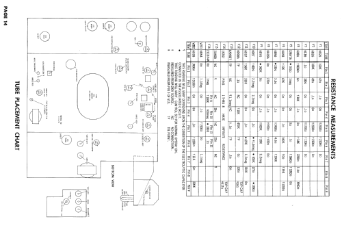 Truetone 2DC1943A ; Western Auto Supply (ID = 933638) Television