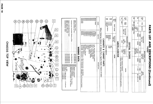 Truetone 2DC1944A ; Western Auto Supply (ID = 933650) Television