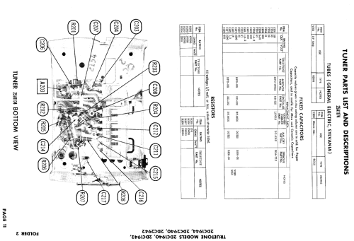 Truetone 2DC1944A ; Western Auto Supply (ID = 933651) Television