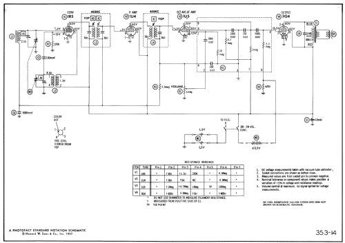 Truetone D3600A; Western Auto Supply (ID = 1867756) Radio