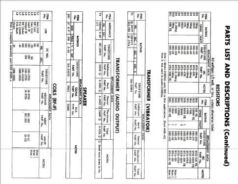 Truetone D4626A; Western Auto Supply (ID = 1857714) Radio