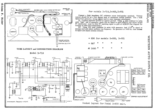 Truetone D719 ; Western Auto Supply (ID = 1716911) Radio