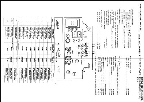 H-104A V-2102-2; Westinghouse El. & (ID = 488654) Radio