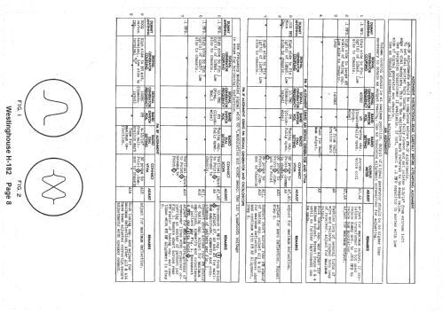 H-182 Ch= V-2128; Westinghouse El. & (ID = 1464356) Radio