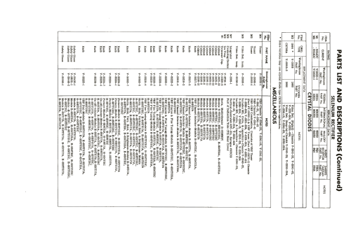 H-975TU21 Ch= V-2351-304; Westinghouse El. & (ID = 2123973) TV Radio