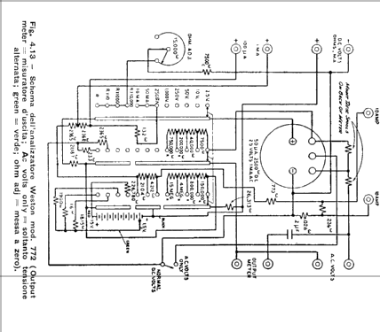 Super-Sensitive Analyzer 772; Weston Electrical (ID = 779913) Equipment