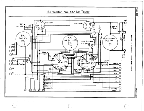 Radio Set Tester 547; Weston Electrical (ID = 2397172) Equipment