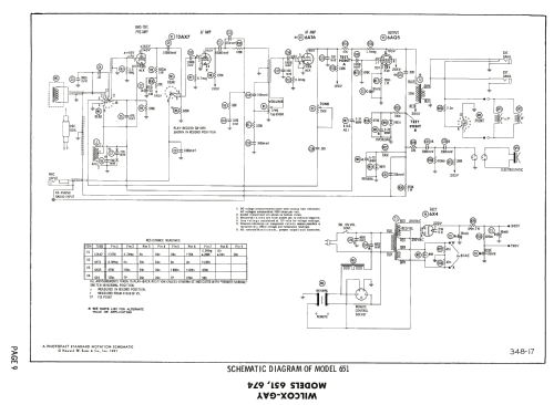 651 ; Wilcox-Gay Corp.; (ID = 1857834) R-Player