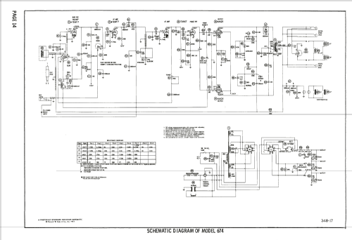 674 ; Wilcox-Gay Corp.; (ID = 1857902) R-Player