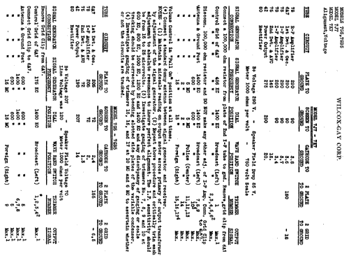 7k7 ; Wilcox-Gay Corp.; (ID = 701803) Radio