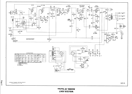 Recordio 5F Series; Wilcox-Gay Corp.; (ID = 2336484) R-Player