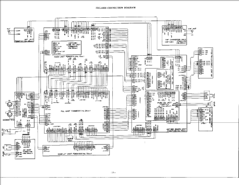 FRG-8800; Yaesu-Musen Co. Ltd. (ID = 2317900) Amateur-R