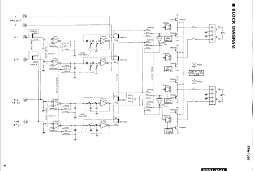 4/3/2 Channel Power Amplifier YPA-1020; Yamaha Co.; (ID = 1114114) Ampl/Mixer