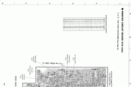 CD Changer CDC-S90; Yamaha Co.; (ID = 1114144) R-Player