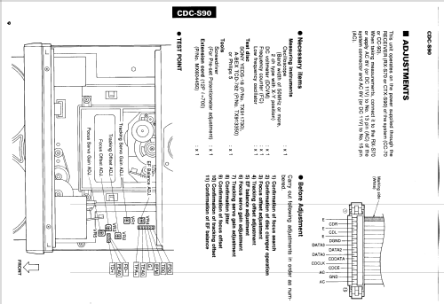 CD Changer CDC-S90; Yamaha Co.; (ID = 1114155) R-Player