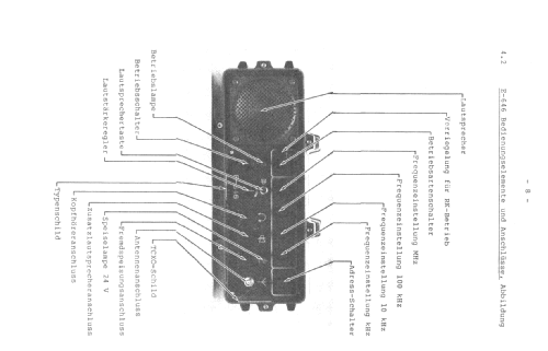 E-646; Zellweger AG; Uster (ID = 297039) Commercial Re