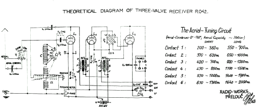 R.042; Zenit, Prelouc (ID = 2400615) Radio