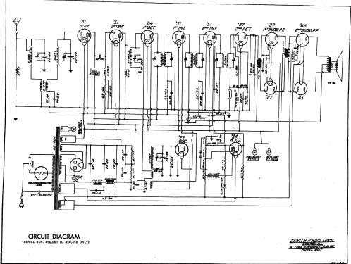 103 Ultra Ch= 2017; Zenith Radio Corp.; (ID = 326762) Radio