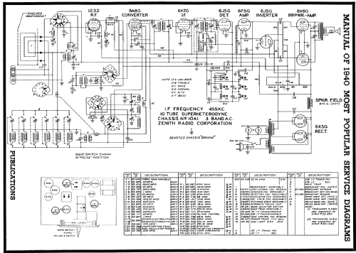 10S567 10-S-567 Ch= 10A1; Zenith Radio Corp.; (ID = 64126) Radio