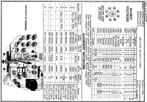 15U246 15-U-246 Ch=1501; Zenith Radio Corp.; (ID = 188647) Radio