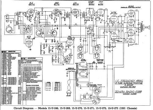 15U246 15-U-246 Ch=1501; Zenith Radio Corp.; (ID = 320458) Radio