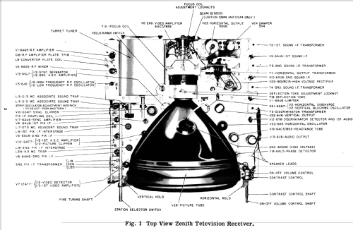 28T960E 'Waldorf' Ch= 28F20; Zenith Radio Corp.; (ID = 1619182) Television