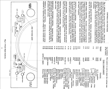 28T962 Ch= 28F20; Zenith Radio Corp.; (ID = 1636954) Television