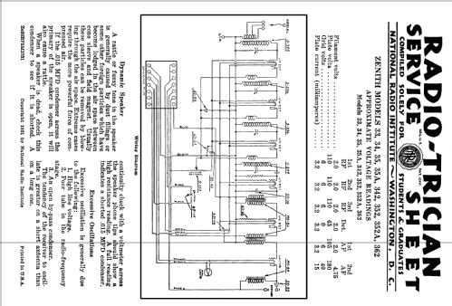 35 ; Zenith Radio Corp.; (ID = 60307) Radio