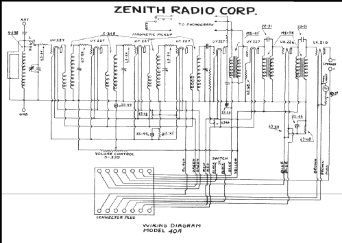 40A Ch= F; Zenith Radio Corp.; (ID = 372675) Radio