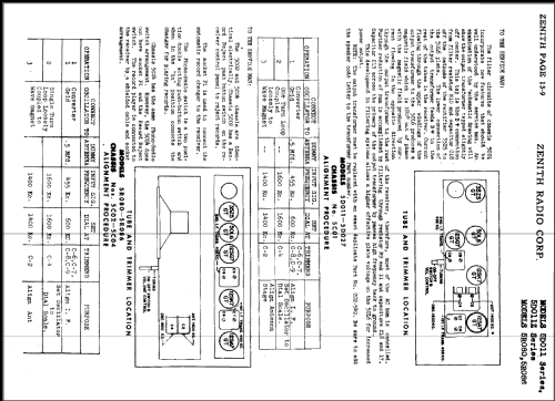 5D011W Consoltone Ch= 5C01; Zenith Radio Corp.; (ID = 489315) Radio