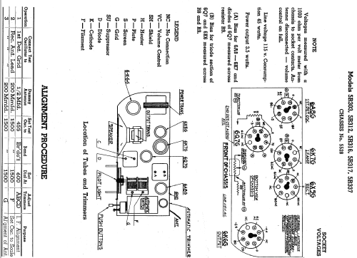 5R-312 Ch=5528; Zenith Radio Corp.; (ID = 329572) Radio