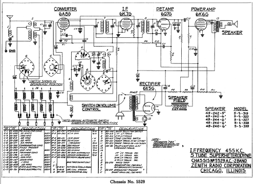 5S338 5-S-338 Ch=5529; Zenith Radio Corp.; (ID = 321674) Radio