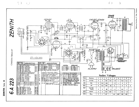 6A223 6-A-223 Ch=5640AT; Zenith Radio Corp.; (ID = 2728040) Radio