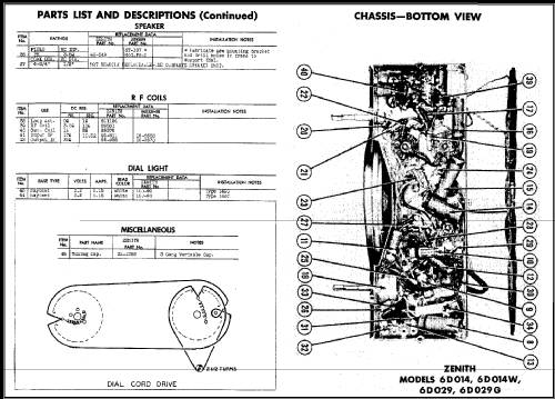 6D014 Consoltone Ch= 6C01; Zenith Radio Corp.; (ID = 489946) Radio