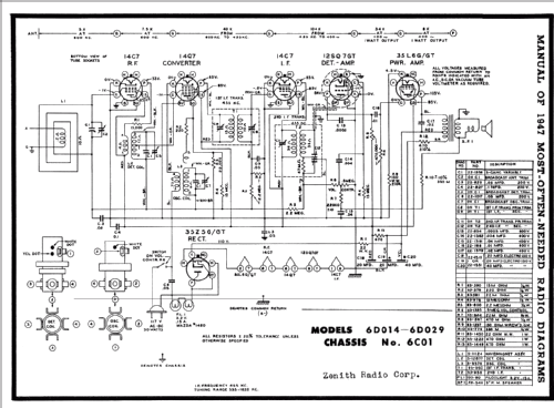 6D014Y Consoltone Ch= 6C01; Zenith Radio Corp.; (ID = 357217) Radio