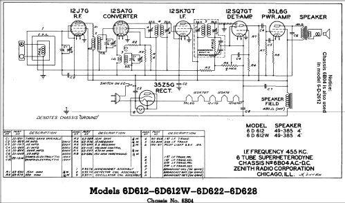 6D2612 6-D-2612 Ch=6B04; Zenith Radio Corp.; (ID = 346113) Radio