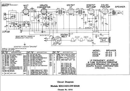 6D512 Ch=6A16; Zenith Radio Corp.; (ID = 345246) Radio