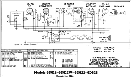 6D612 Ch=6B04; Zenith Radio Corp.; (ID = 346105) Radio